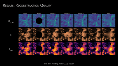 Probabilistic Completion of Astrophysical Fields for Robust Statistics with Diffusion Models