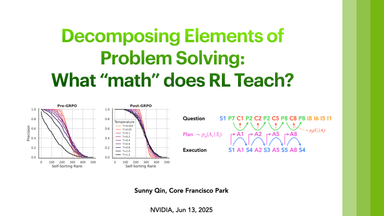 Decomposing Elements of Problem Solving: What 'Math' does RL Teach?