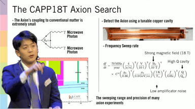 Dark Matter Axion Search Experiment using 18T HTS Magnet